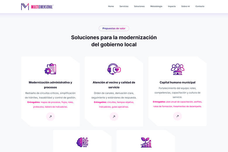 Website | Multidimensional